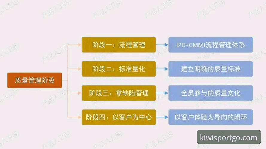 奇异果体育体育网站使用全攻略：7个细节决定你的体验质量